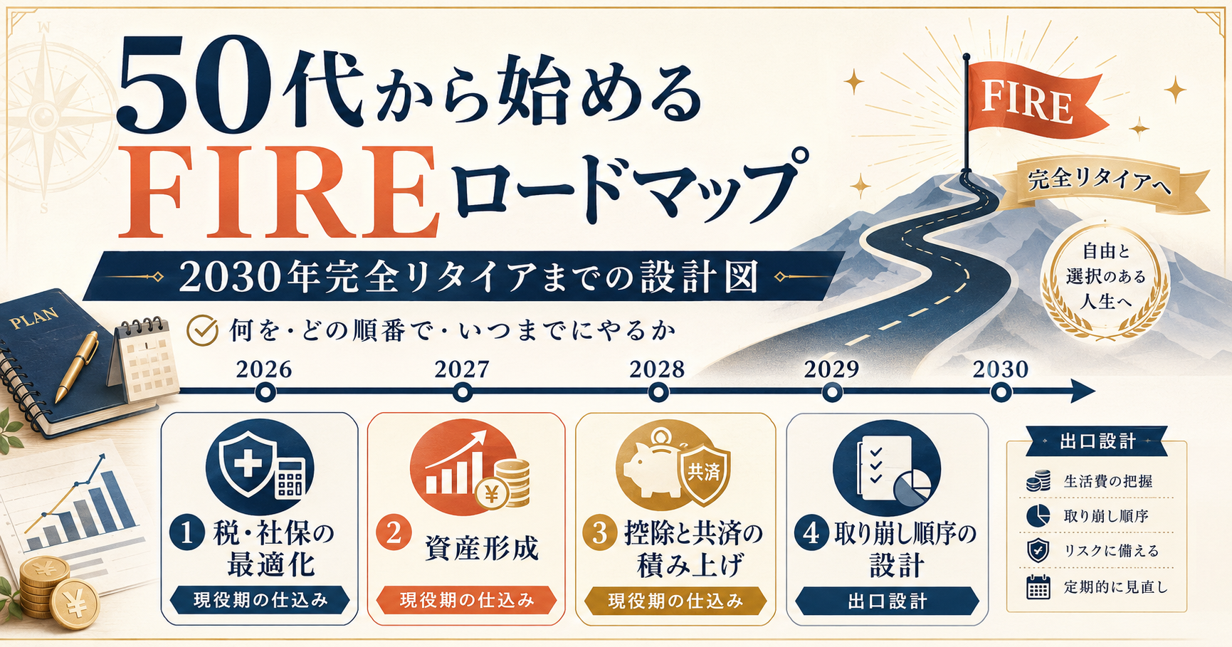 50代から始めるFIREロードマップ｜2030年完全リタイアまでの設計図