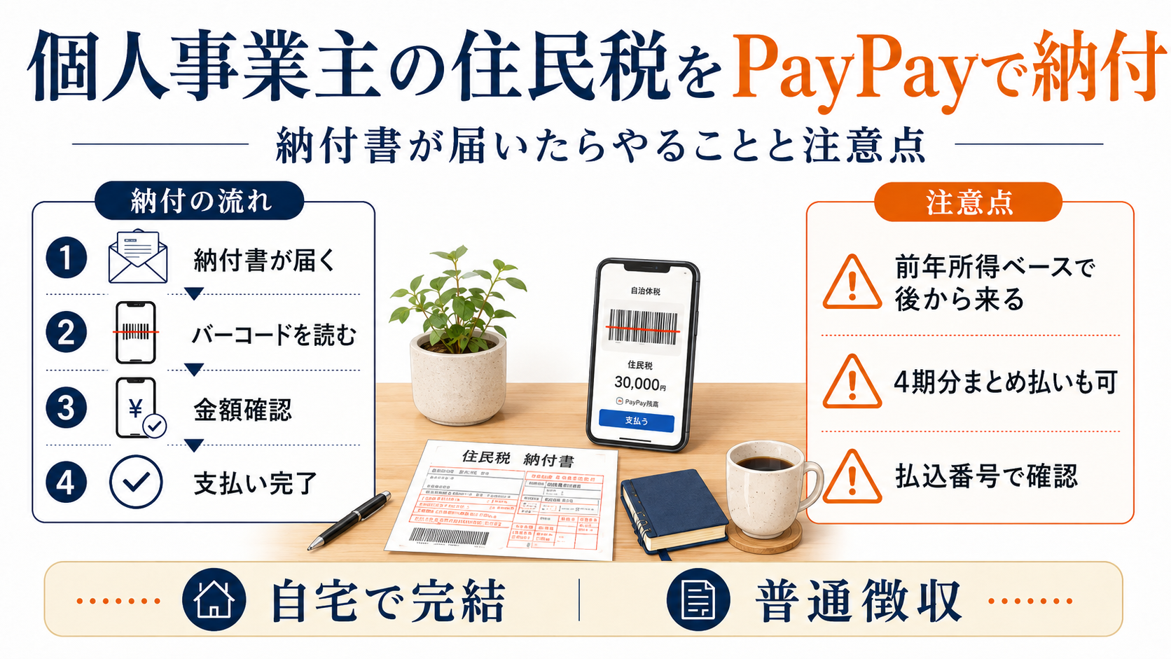 個人事業主の住民税をPayPayで納付｜納付書が届いたらやることと注意点
