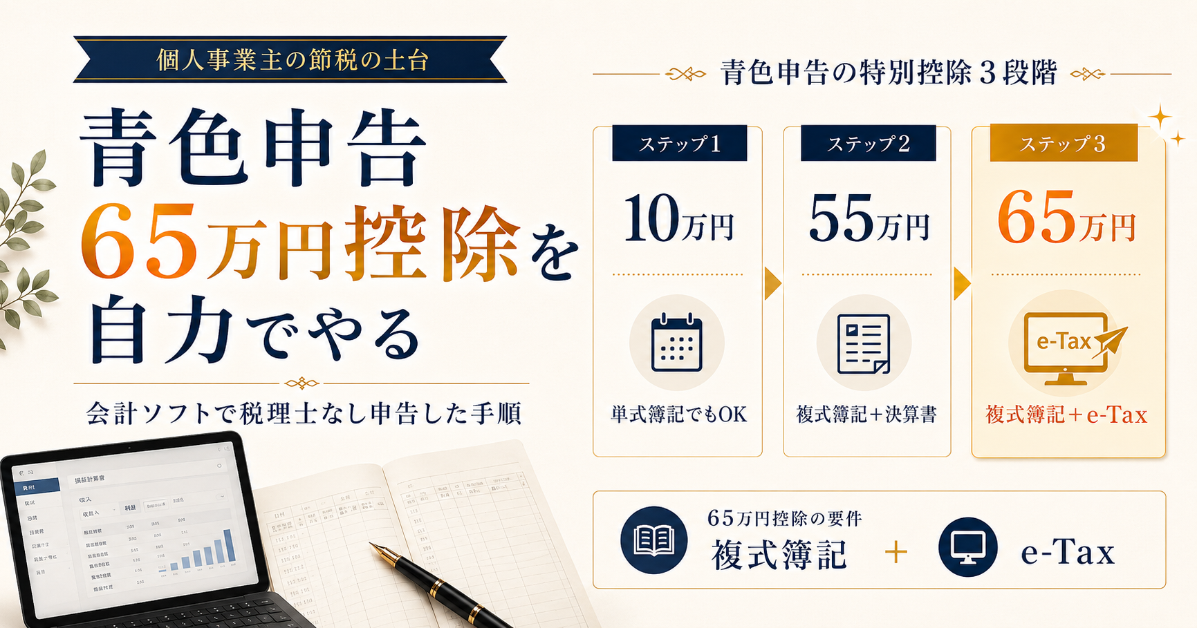 青色申告65万円控除を自力でやる｜会計ソフトで税理士なし申告した手順