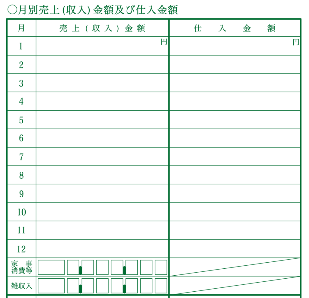 青色申告決算書：月別売上