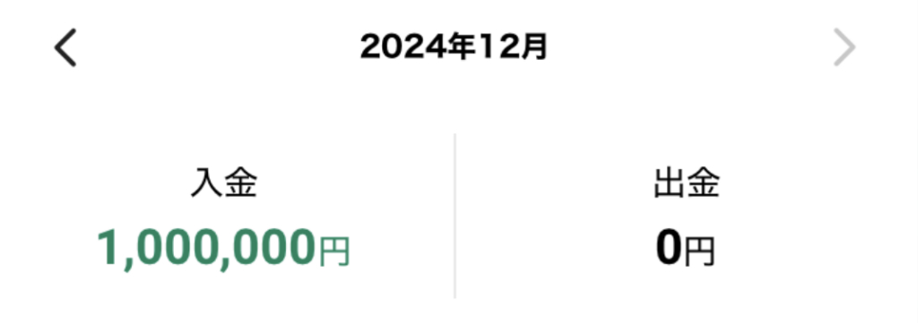 合同会社の資本金は100万円