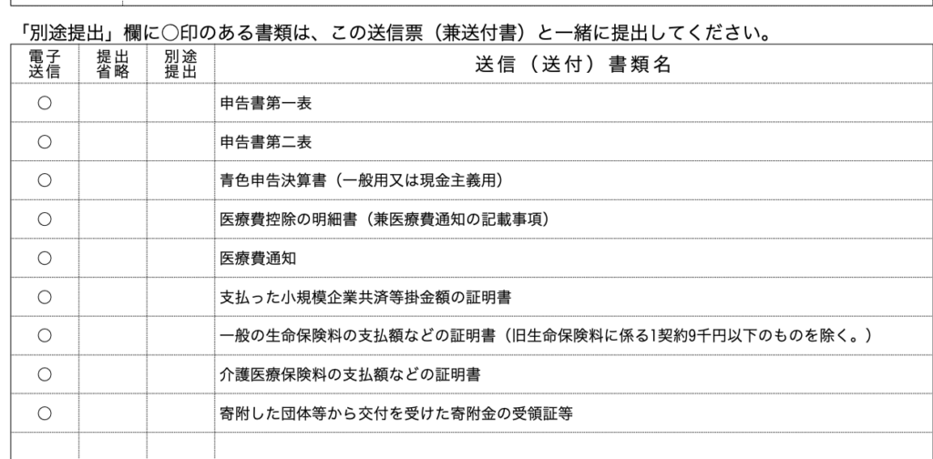 確定申告書の提出一覧