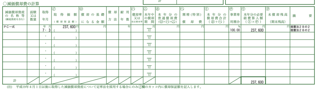 少額減価償却資産（10万円以上のPCなど）